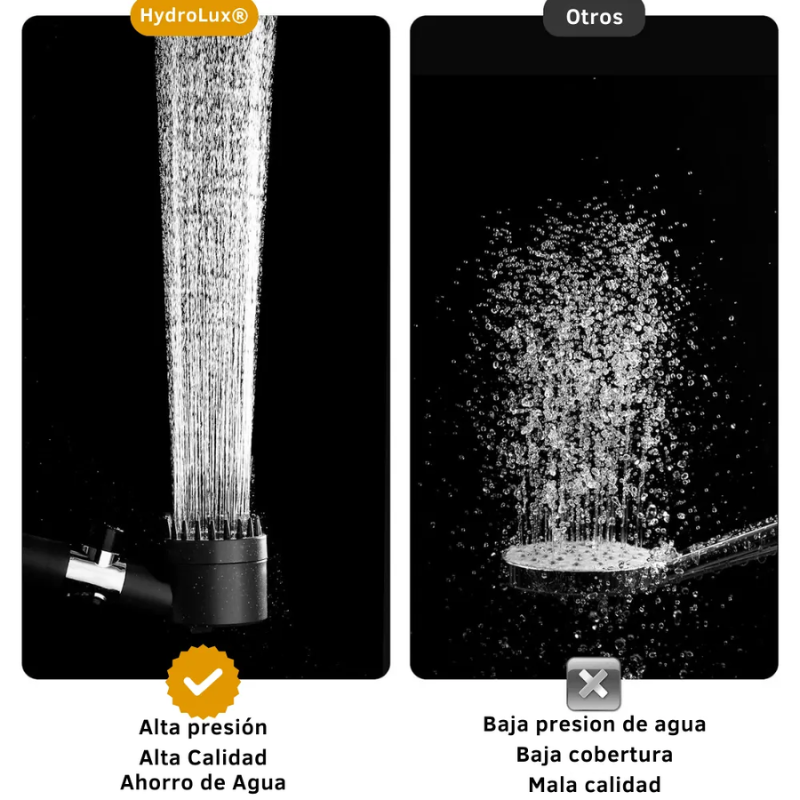HydroLux™ Cabezal de alta presión