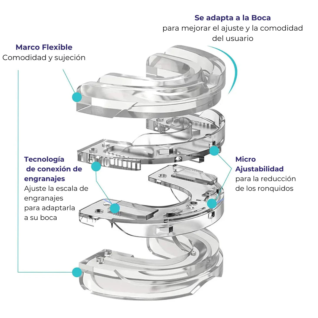 😴 1 PLACA ANTI BRUXISMO APNEA Y RONQUIDO 🌙