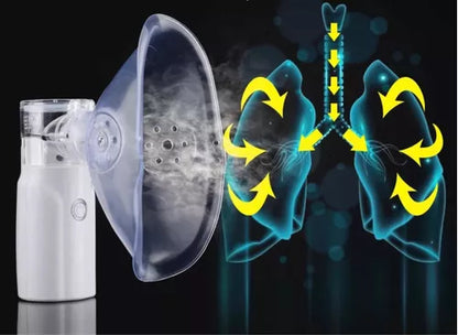 Nebulizador Portátil Niños Adultos