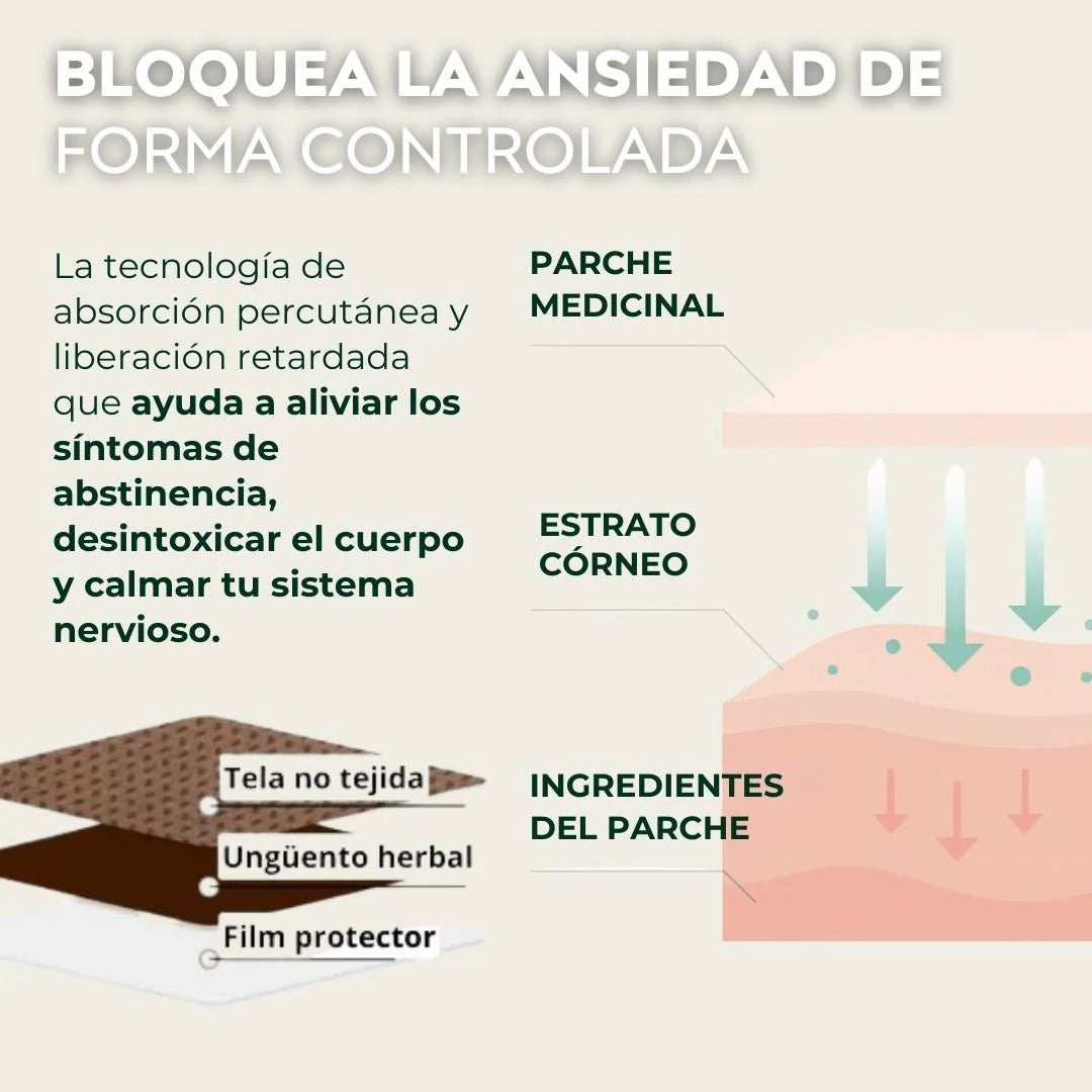 RespiraFácil® Parche Antitabaco LLEVA 30PCS